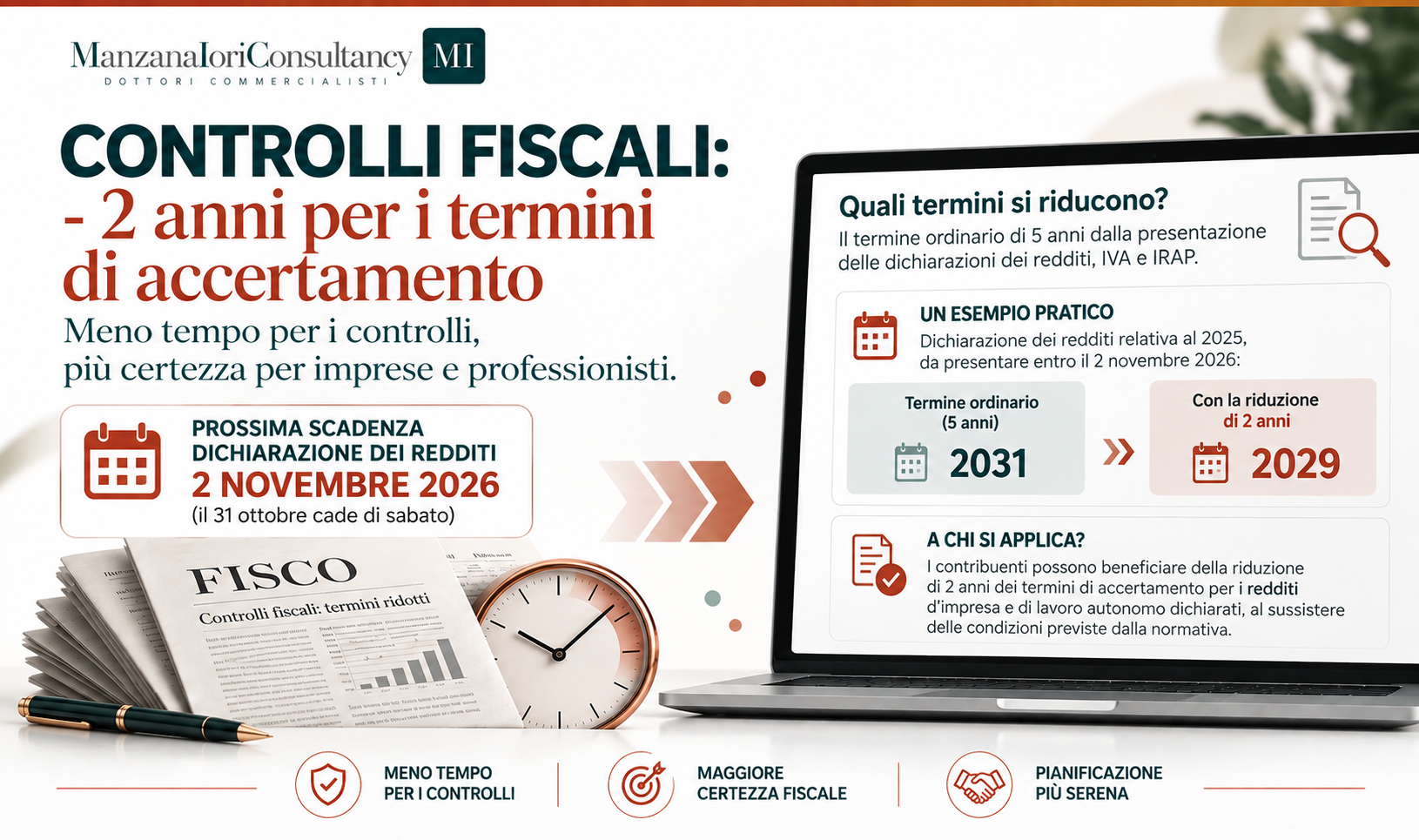 Controlli fiscali_ termini ridotti